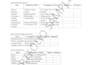 create gmp, audit checklist and food safety documents